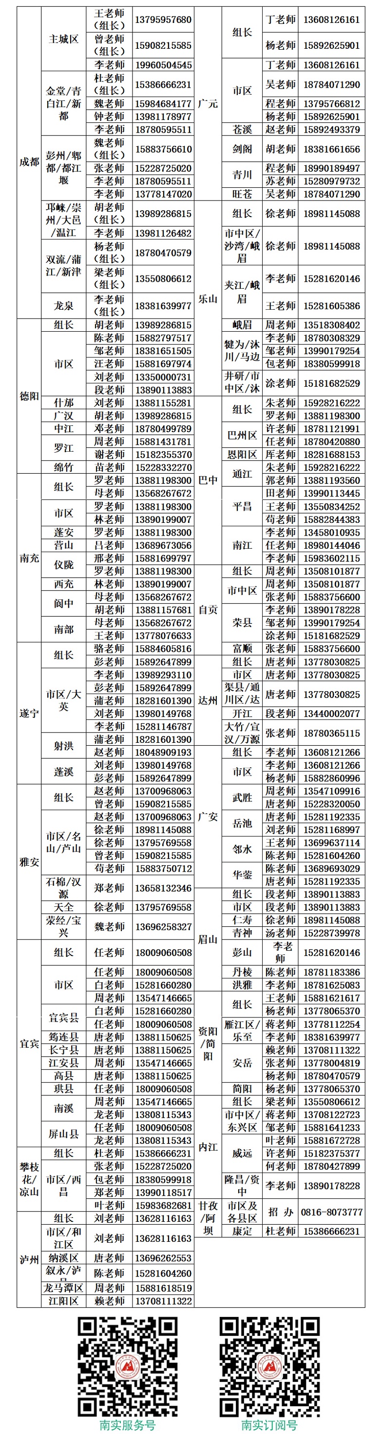 补习招生电话6-10.jpg
