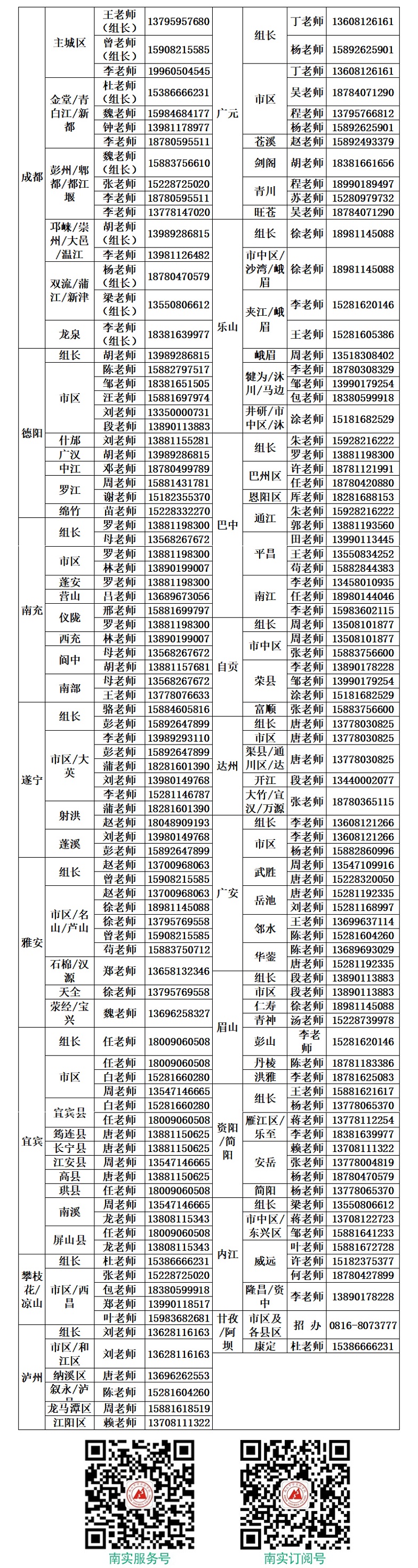 补习招生电话6-10.jpg