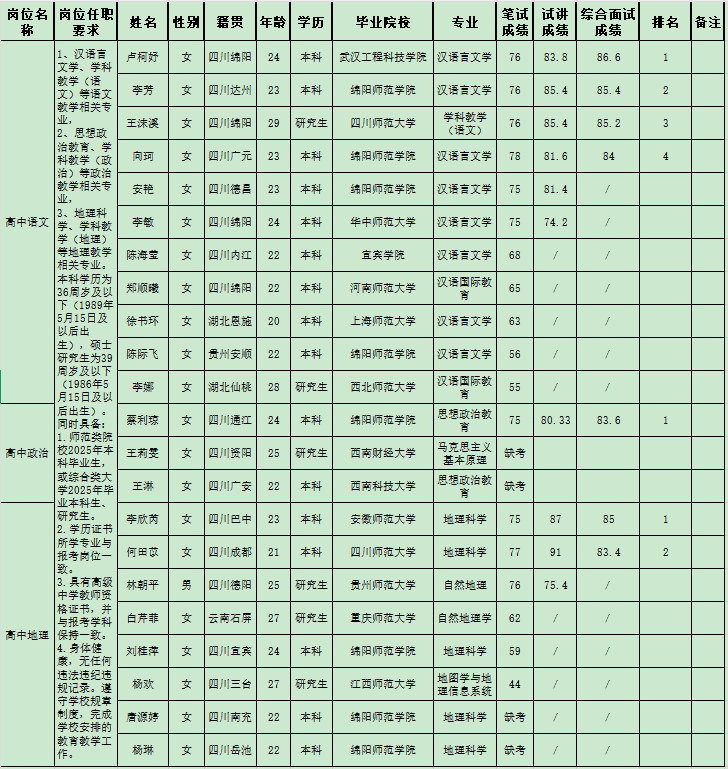 AYALJ_SC(`Y]D5]4PO0O}_O.png